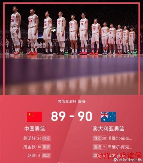 星空体育平台 中国男篮备战新计划：对阵澳大利亚 出征NBA夏季联赛